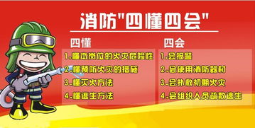 酒店新員工安全知識培訓內(nèi)容