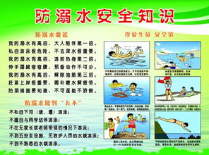 防溺水防火安全知識大全