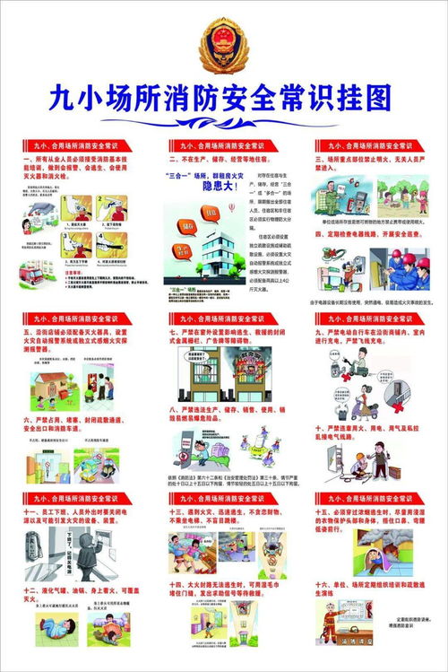 中小場(chǎng)所消防安全知識(shí)