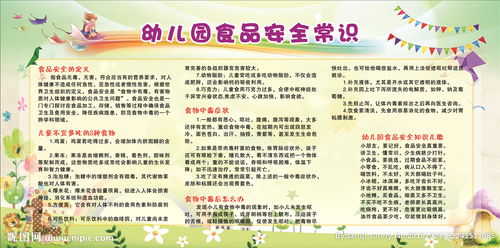 簡單的兒童食品安全知識題