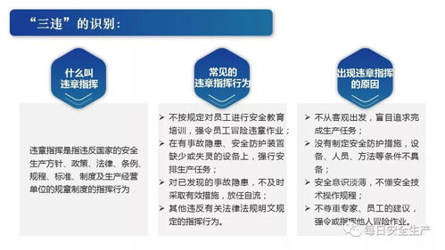 管理人員安全管理知識培訓