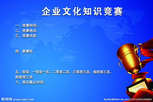 安全知識競賽企業(yè)文化