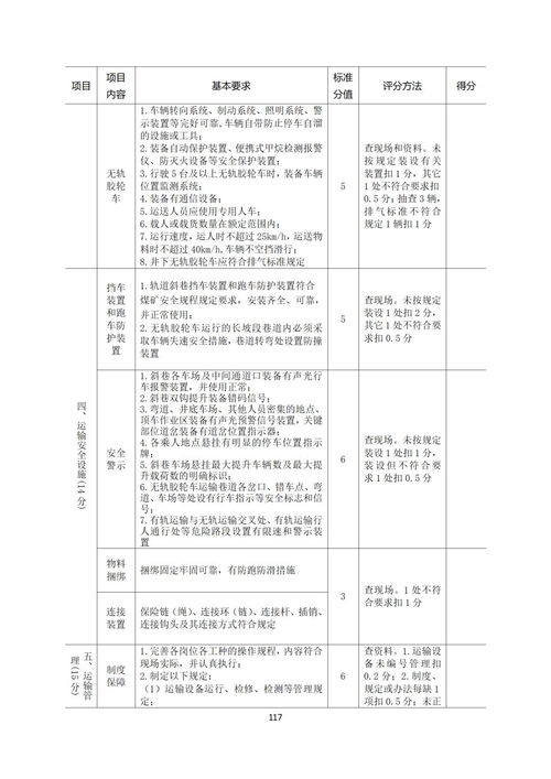 煤礦安全知識及管理制度