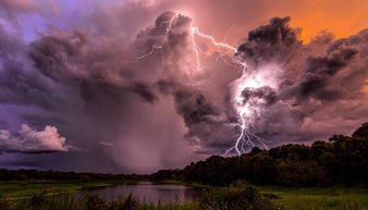 暴風(fēng)雨天氣安全知識