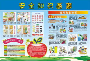 兒童安全知識展