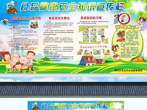 食品安全公共衛(wèi)生知識宣傳