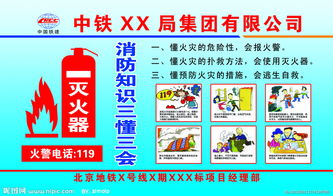 安全消防知識(shí)三懂三會(huì)