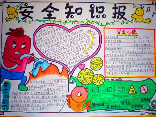 航空安全知識手抄報(bào)三級