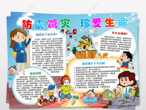消防地震安全知識(shí)手抄報(bào)大全