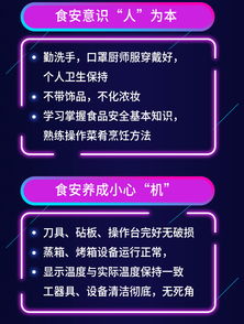 食品安全五要素知識(shí)問卷