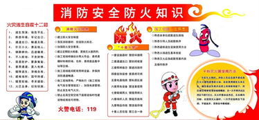 消防安全知識(shí)及逃生方法