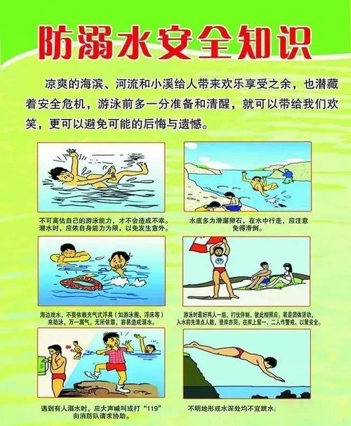防火防電防雷防溺水安全知識(shí)6