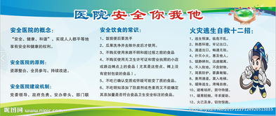 醫(yī)院安全生產(chǎn)知識(shí)