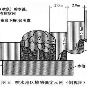 電工基礎(chǔ)知識與安全用電培訓(xùn)