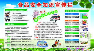 食品安全知識宣傳新聞