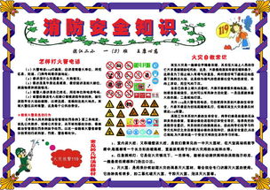 消防知識安全報素材