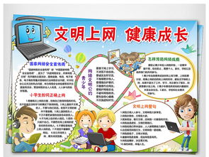 安全文明知識(shí)和健康手抄報(bào)內(nèi)容