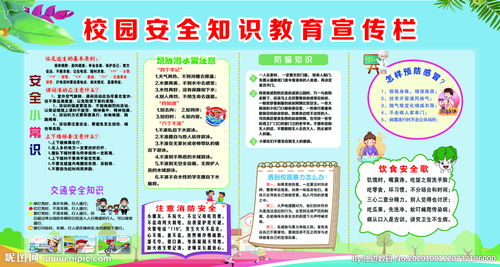如何畫(huà)校園安全知識(shí)