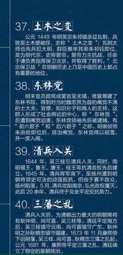 歷史典故管理學知識,歷史典故故事,一鳴驚人的歷史典故