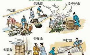 造紙術(shù)典故