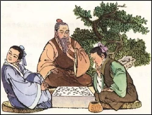 學(xué)弈典故