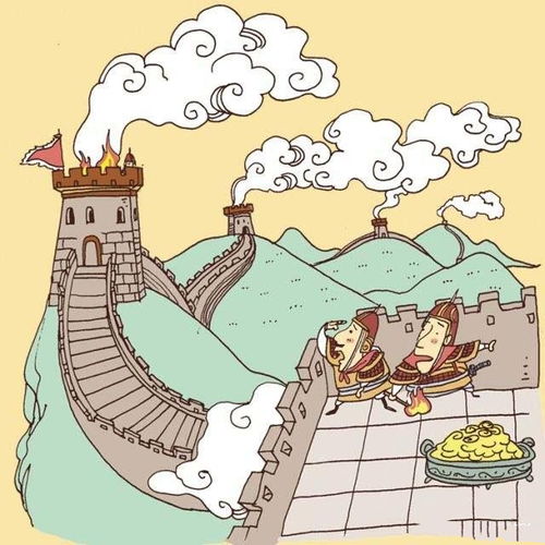 輕舉妄動(dòng),典故