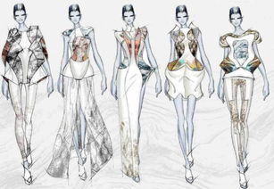 服裝設計師策劃方案