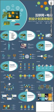 社區(qū)創(chuàng)業(yè)策劃方案