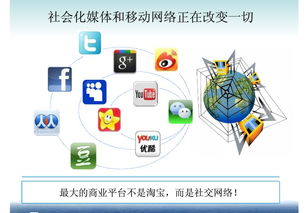 o2o活動(dòng)策劃方案ppt