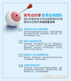 電視劇融資策劃方案