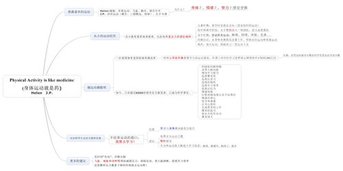 商家搞活動(dòng)策劃方案