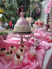 5歲生日策劃方案