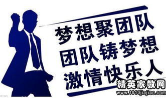 團(tuán)隊精神,句子,口號,能量