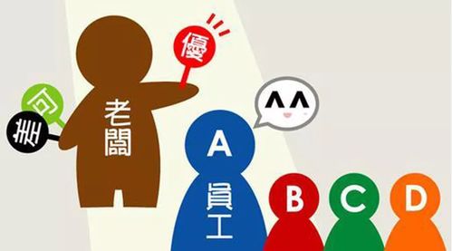 大家一起創(chuàng)業(yè)績(jī)的正能能量的句子