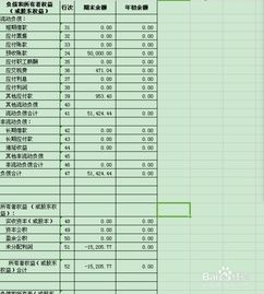 物流企業(yè)會計科目明細借貸