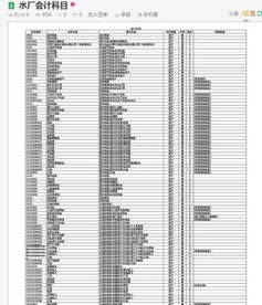 虛擬資金會(huì)計(jì)科目是什么意思