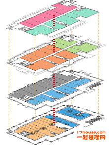 地產(chǎn)公司裝飾材料會計科目