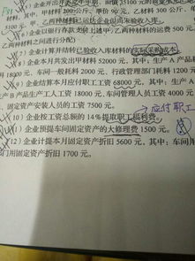 預提費用是會計科目嗎