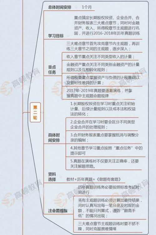 股權(quán)投資,損失,長(zhǎng)期,會(huì)計(jì)科目