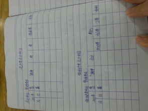 公司專利撰寫費(fèi)支出會計(jì)科目