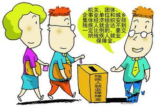 企業(yè)繳納殘保金走什么會計科目