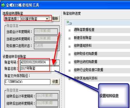 會計科目結轉圖