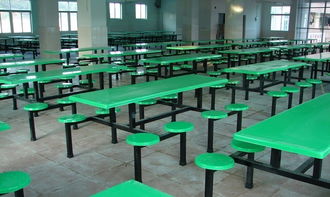 餐桌,食堂,會計科目