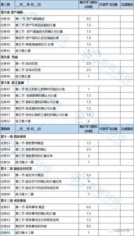 2019政府會(huì)計(jì)科目表及解釋,最新企業(yè)會(huì)計(jì)科目表2019年,行政事業(yè)會(huì)計(jì)科目表