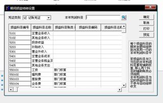 結(jié)轉(zhuǎn),損益,有誤,會(huì)計(jì)科目