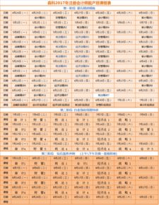 運(yùn)費(fèi)算什么會計(jì)科目?,利息算什么會計(jì)科目,房租算什么會計(jì)科目