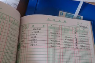 物管公司涉及的會計科目