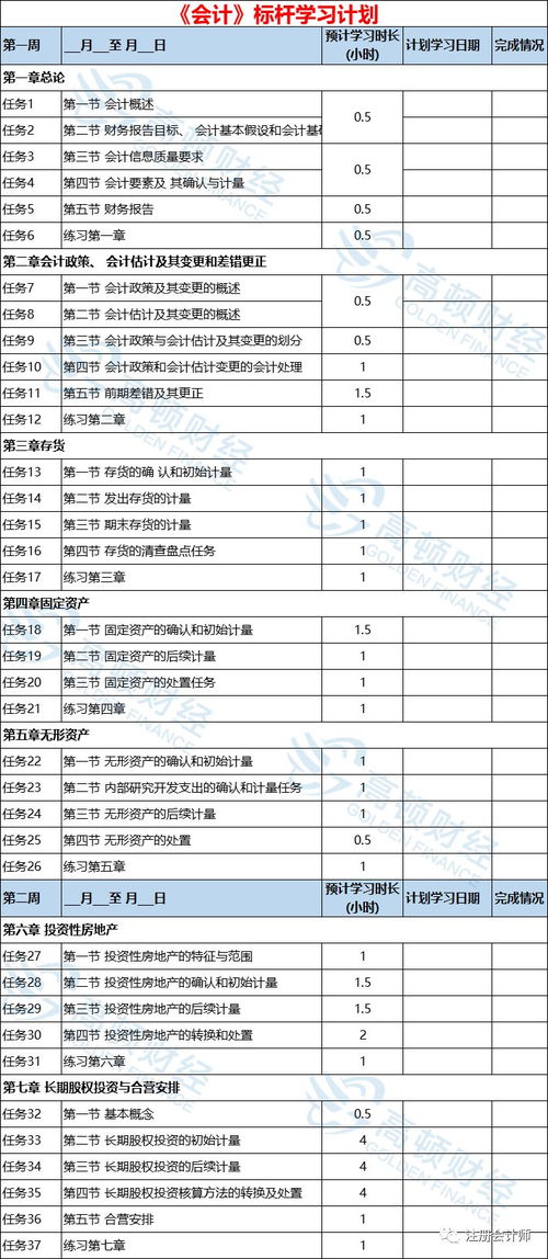 2019事業(yè)會(huì)計(jì)科目表