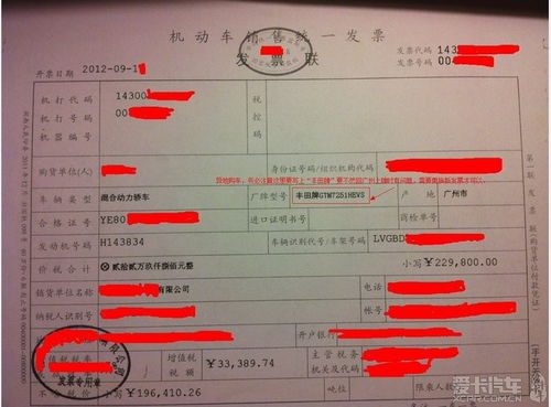 短信費入什么會計科目