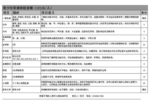 誤餐補助應放入哪個會計科目